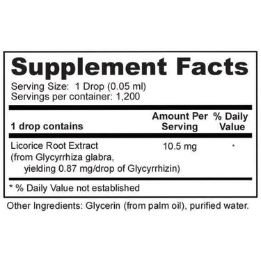 Licorice Root Extract - BioMatrix - Adrenal Gland, HPA Axis and Cortisol Support